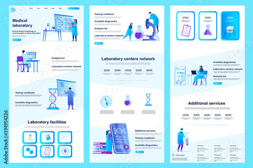 Medical laboratory flat landing page. Clinical research laboratory, patients analysis corporate website design. Web banner template with header, middle content, footer. Vector illustration with people
