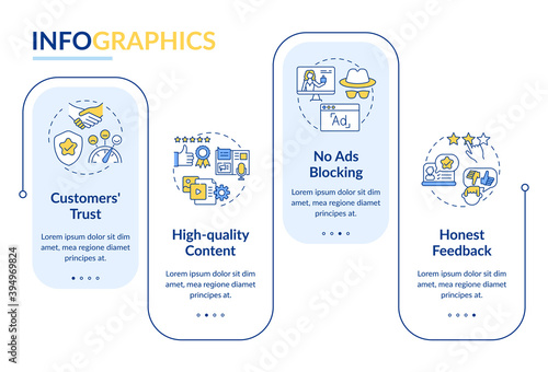 Influencer marketing values vector infographic template. No adblocks, loyalty presentation design elements. Data visualization with 4 steps. Process timeline chart. Workflow layout with linear icons