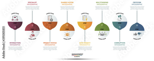 Infographic Management template. Icons in different colors. Include Lead Management, Criticism, Specialist, Interaction and others.