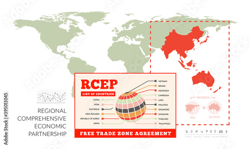 RCEP. Regional Comprehensive Economic Partnership. Vector infographics with a world map and countries that are parties to the trade agreement