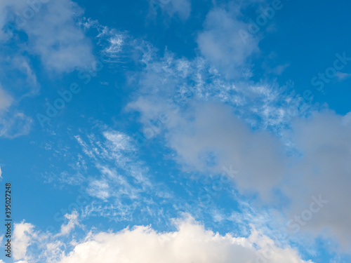 Landscape image of blue sky and clouds