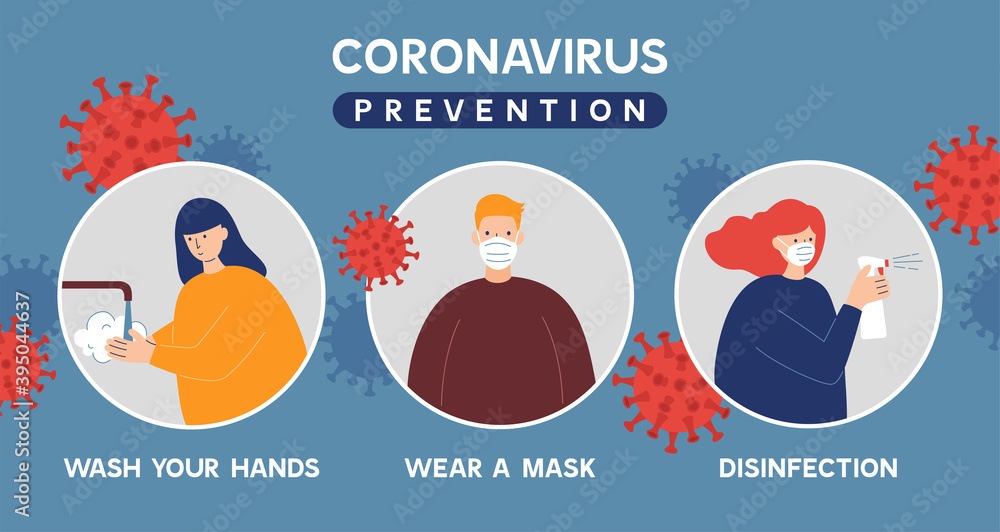 Coronavirus Covid-19 prevention instructions: wash hands, wearing face mask and sanitizing.