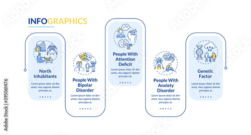 Winter blues risk groups vector infographic template. ADHD, anxiety disorder presentation design elements. Data visualization with 5 steps. Process timeline chart. Workflow layout with linear icons