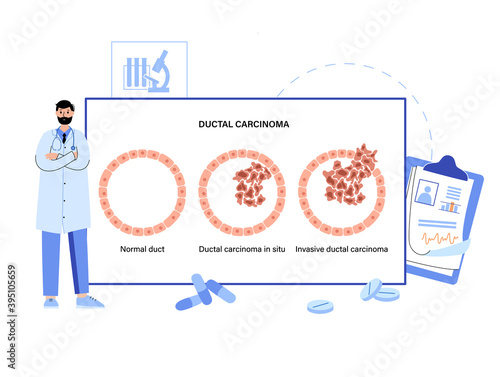 Breast disease concept