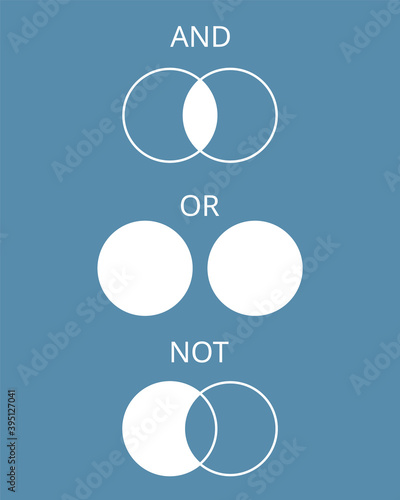 example of how to use Boolean search for search engine vector