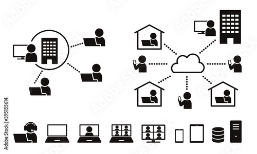 シンプルなテレワークアイコンとネットワーク図/白背景