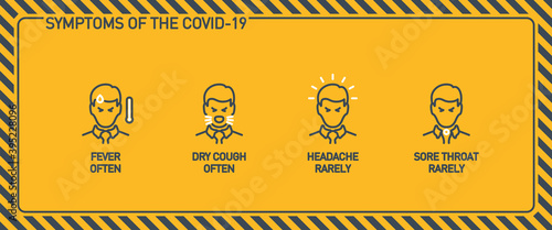 Signs and symptoms Coronavirus: fever, dry cough, headache, sore throat, runny nose, dyspnea single line icons isolated on yellow. Perfect outline symbols Covid 19 banner. design icons