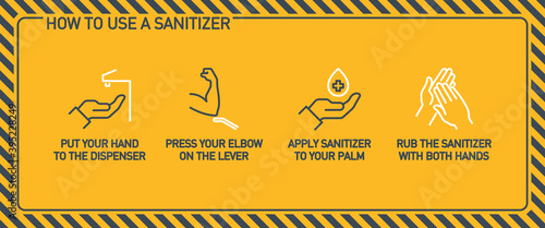 Infographic illustration of How to use hand sanitizer properly. instructions using wall dispenser antiseptic for hand disinfection: press your elbow on button lever, apply sanitizer on palm, rub hands