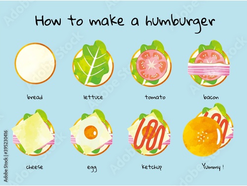 ハンバーガーの作り方　ポスター