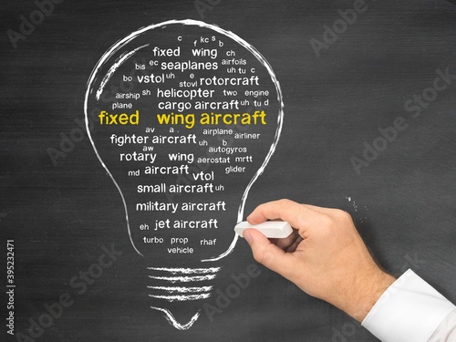 fixed-wing aircraft