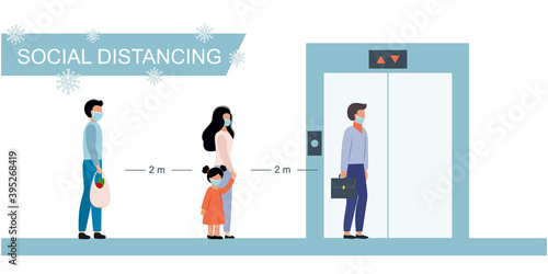 Masked people stand near the Elevator and observe social distancing. Precautionary measures against the spread of the COVID-19 virus. Vector flat character.