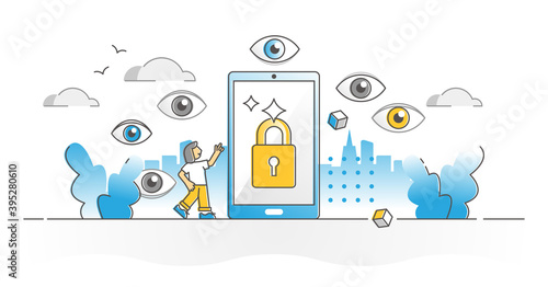 Privacy protection as device private data leaking prevention outline concept