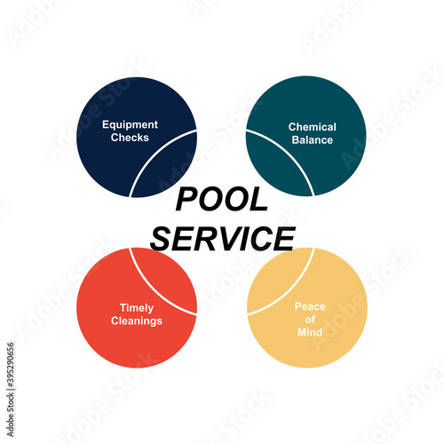 Diagram of Pool Service with keywords. EPS 10 - isolated on white background