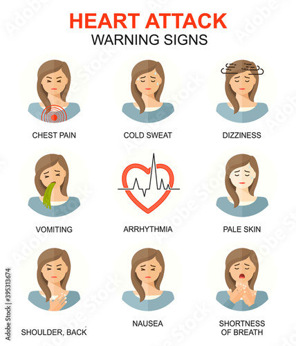 Heart attack warning signs colored icons set. Medical line style background. Medicine and health linear pattern. Women female characters with heart attack.