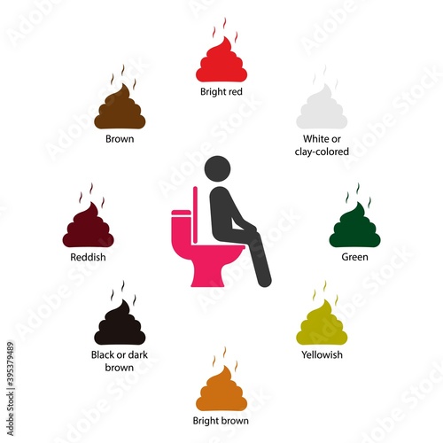 Man in toilet. Wc flat icon. Set colored poops icon. Vector