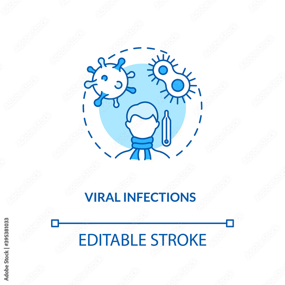 Viral infections concept icon. CFS cause idea thin line illustration. Post-viral fatigue. Body aches and headache. Low-grade fever. Vector isolated outline RGB color drawing. Editable stroke