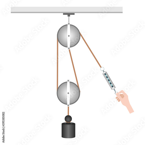 Physics Education Motion, Simple Machines, Springs, Pulleys, Gears, Inclined planes