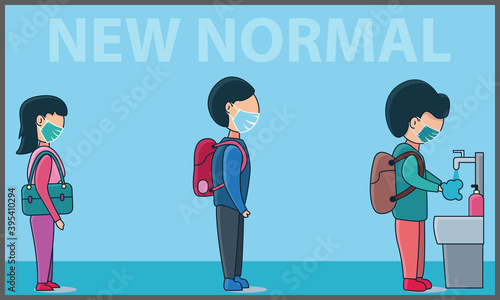 Prevents the flu and infection from the covid-19. Wear a mask. Wash your hands. people wearing protective masks and people are queuing to wash their hands. Health care concept vector illustration