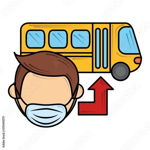 wearing medical mask in public transport new normal after coronavirus covid 19