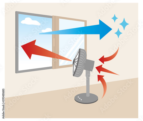 扇風機の風で室内の空気を外に出し新鮮な空気を中に入れてる換気イラスト　換気図　Fan room ventilation