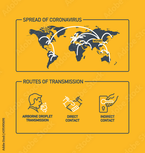 Prevention line icons set with planet map isolated on yellow. outline symbols prevention tips Coronavirus Covid 19 pandemic banner. Quality elements tips preventive treatment and healthcare line icon