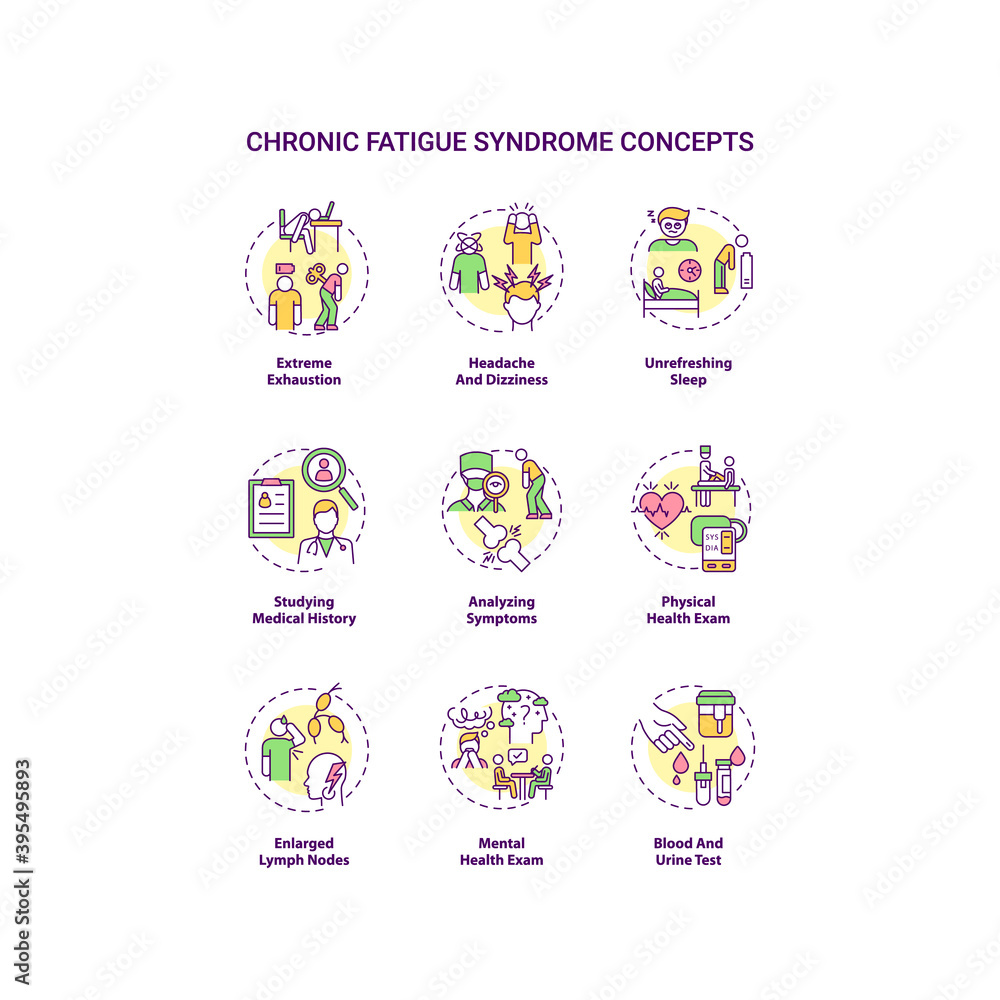 Chronic fatigue syndrome concept icons set. Extreme exhaustion idea thin line RGB color illustrations. Headache and dizziness. Analyzing symptoms. Vector isolated outline drawings. Editable stroke