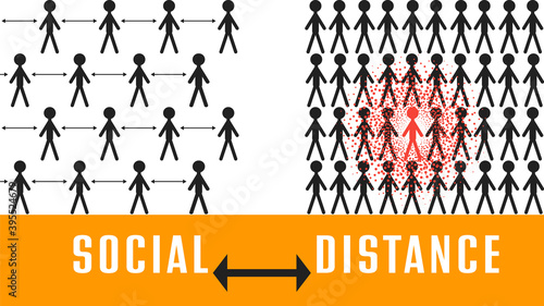 Social distance in viral diseases and pandemics. Coronavirus. Covid-19. Vector, illustration. Infographics.