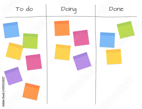 Agile planning - white board with blank sticky note papers for writing task.