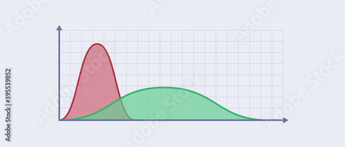 Coronavirus flatten curve graph. Infectious pandemic with red rise and green recession epidemic.