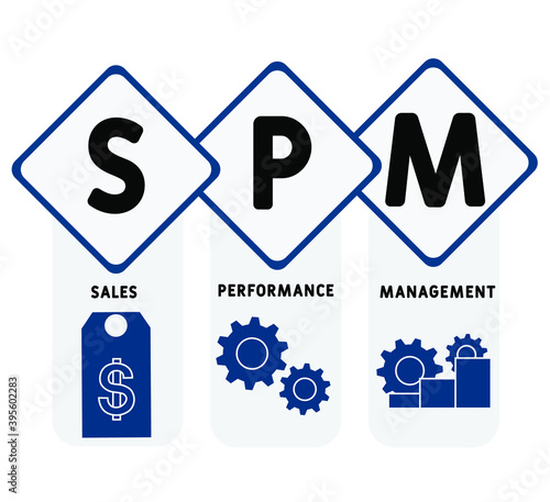 SPM - Sales Performance Management acronym, business   concept. word lettering typography design illustration with line icons and ornaments.  Internet web site promotion concept vector layout. © Nadezhda Kozhedub