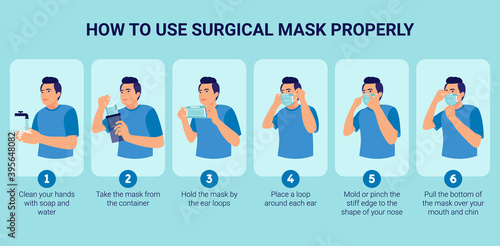 How to use a surgical mask properly for prevent virus. Illustration of man presenting step by step how to use a surgical mask correctly
