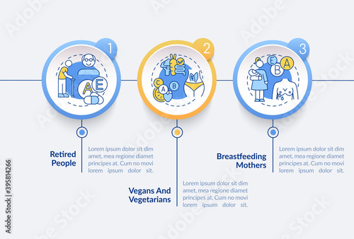 People in supplements need vector infographic template. Older adults, vegans presentation design elements. Data visualization with 3 steps. Process timeline chart. Workflow layout with linear icons