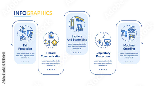 Top workplace safety violations vector infographic template. Fall protection presentation design elements. Data visualization with 5 steps. Process timeline chart. Workflow layout with linear icons