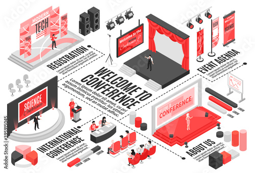 Conference Hall Isometric Flowchart