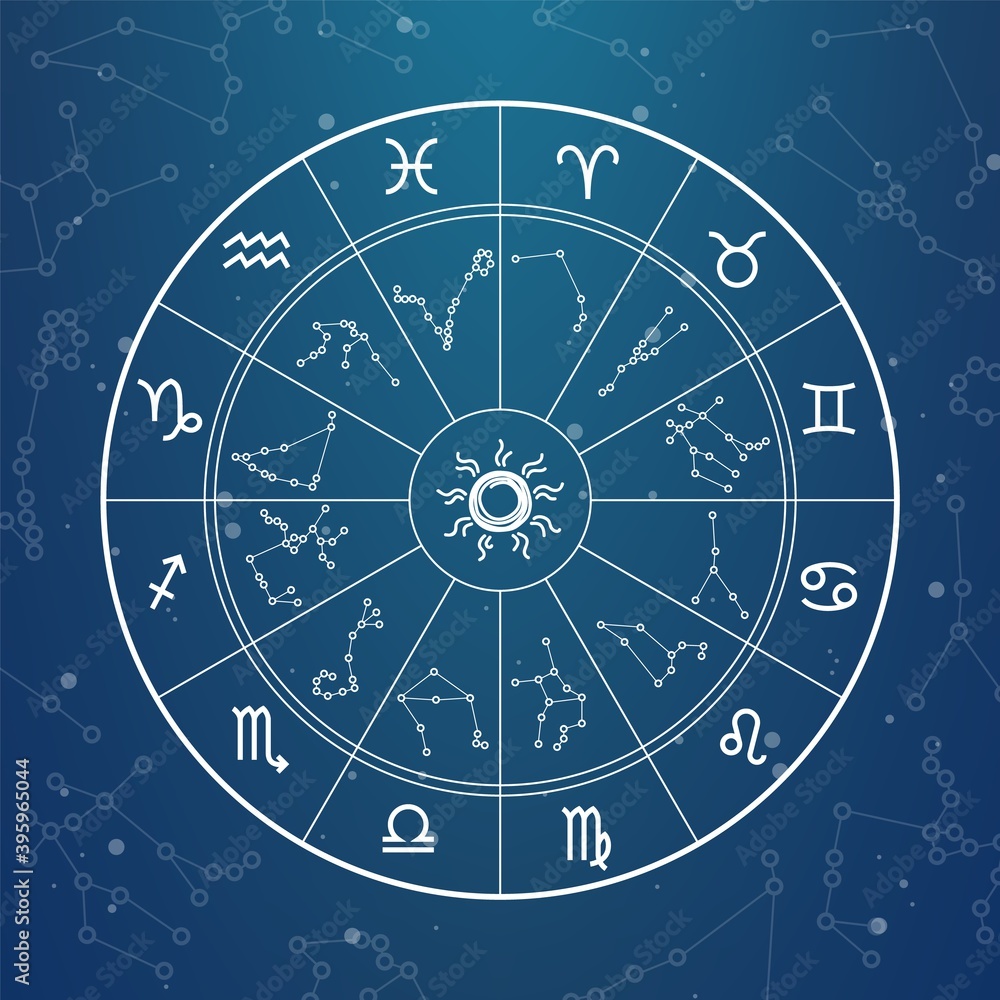Vetor de Astrology magic circle. Zodiac signs on horoscope wheel. Round ...