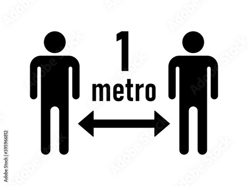 Keep Your Distance 1 Metro (1 Meter or 1 m in Italian and Spanish) Social Distancing Warning Symbol. Vector Image.