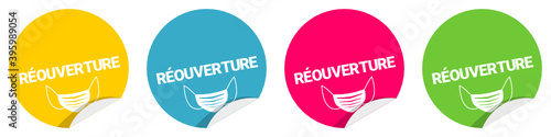 réouverture - masque - coronavirus - covid 19