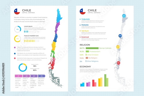 flat chile map infographic