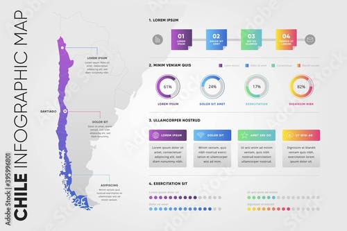 flat chile map infographic photo