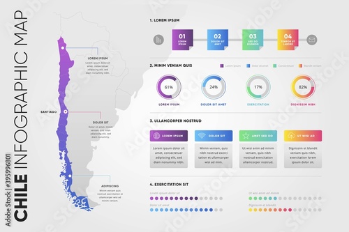 flat chile map infographic