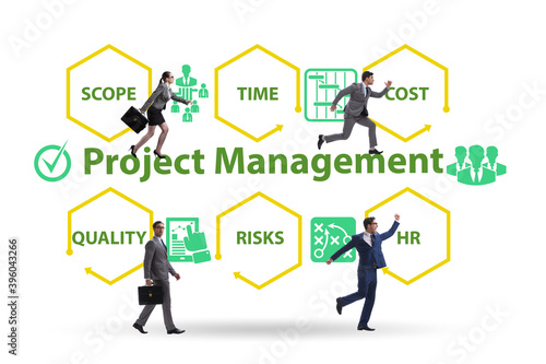 Concept of project management with business people