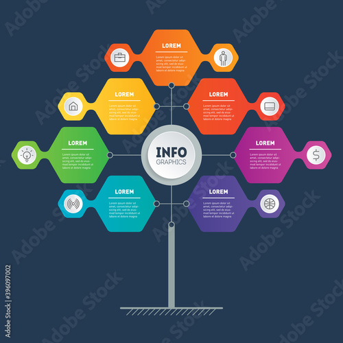 Brochure design template. Template of tree, info chart or diagram. Infographic of technology or education process with seven steps. Business presentation concept with 7 options.