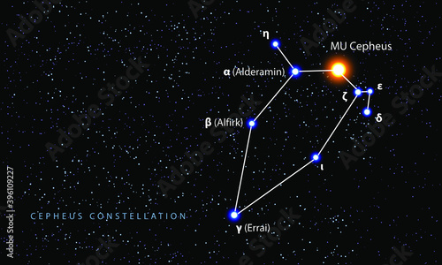 The Cepheus constellation with red hypergiant star. Vector scheme.