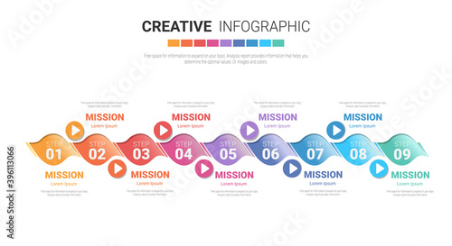 Infographic design template with 9 options, Can be used for process diagram, presentations, workflow layout, banner, flow chart, info graph.