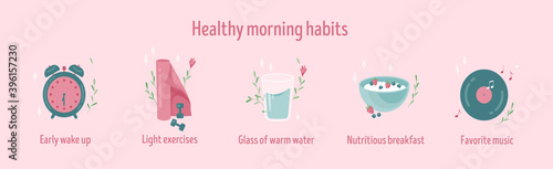 Healthy morning habits icon collection. Daily routine. Tracker stickers. Early wake up, light exercises, nutritious breakfast and favorite music. Isolated vector illustration. Banner vector template