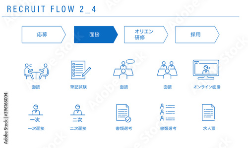 採用の流れのシンプルなアイコンセット2_4（面接）