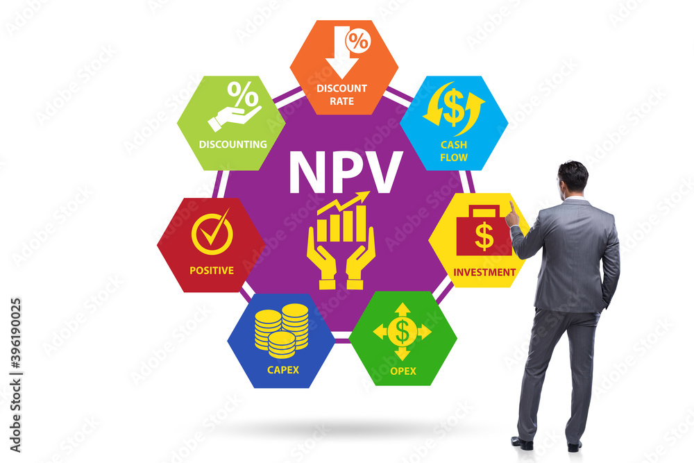 Concept of NPV - Net Present Value Concept of NPV - Net Present Value