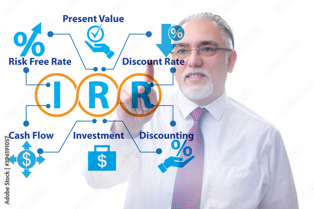 Concept of IRR - Internal Rate of Return Concept of IRR - Internal Rate of Return