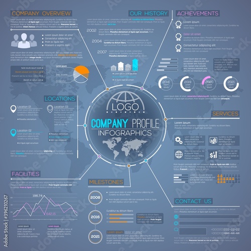 Company profile overview infographics vector template with business graphs and charts. Circular diagram with company history, services, achievements, world map with location marks and contact info