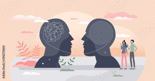 Inner world as thoughts into head as emotion and feelings tiny person concept